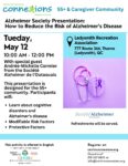Connexions Workshop: How to Reduce the Risk of Developing Alzheimer Disease